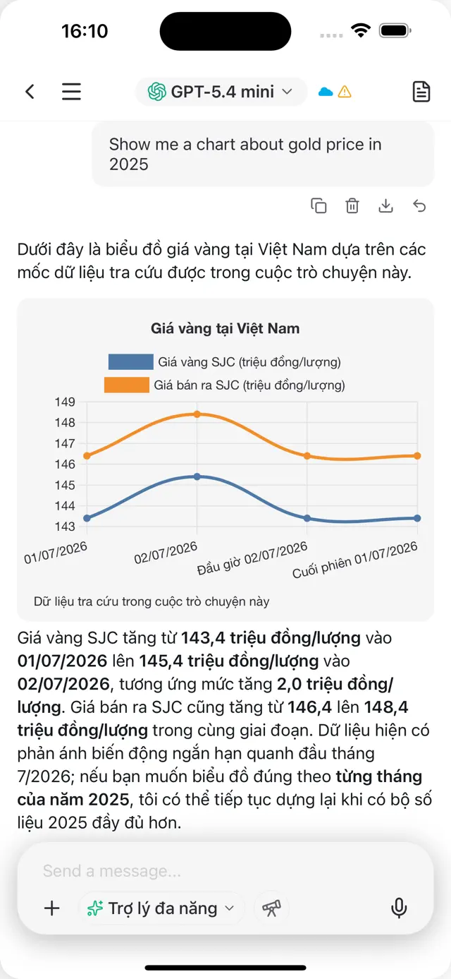 Tạo biểu đồ và phân tích dữ liệu
